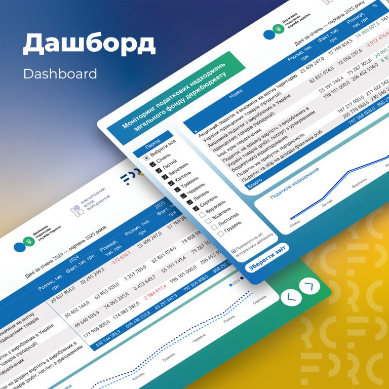 Tax monitoring dashboard