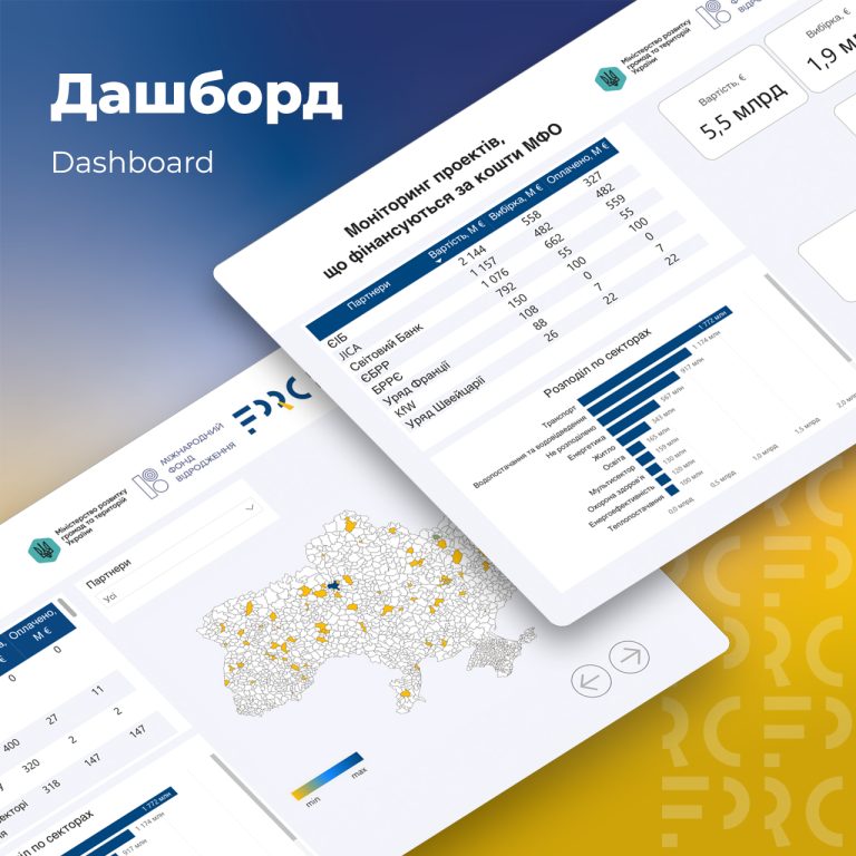 Dashboard: Monitoring for projects funded by IFI and Foreign Government
