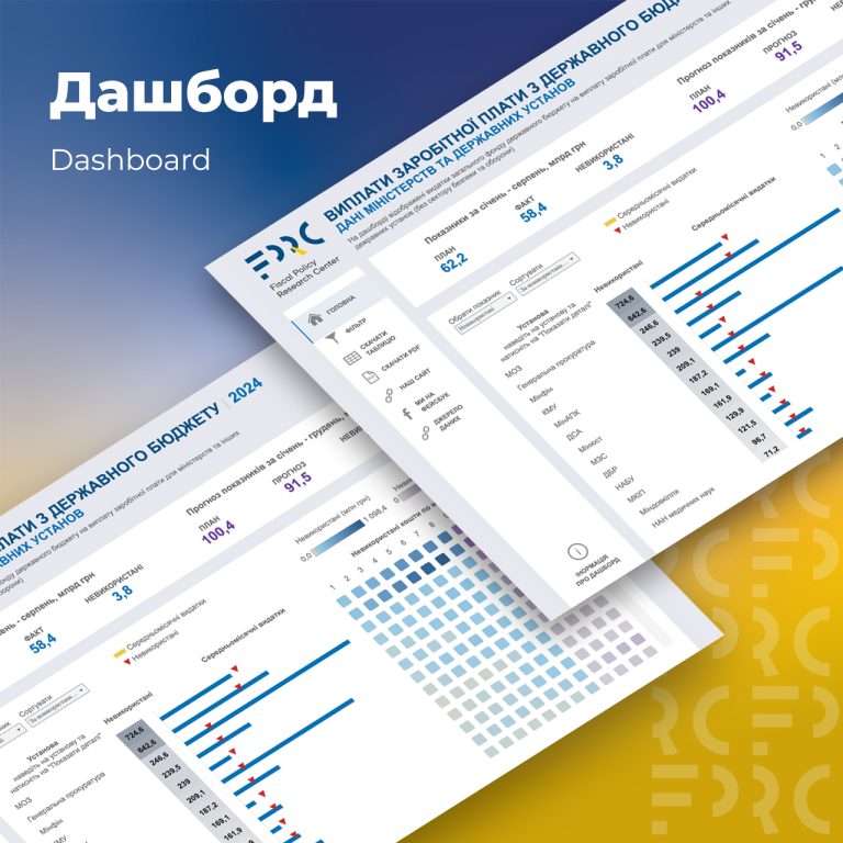 Trade Operations with aggressor countries