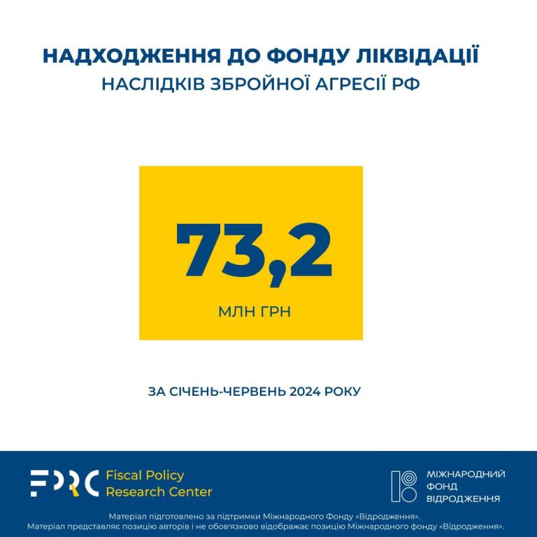 2024-07-06_Number_day